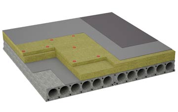 considerations of Salkeld Dykes flat roofing insulation
